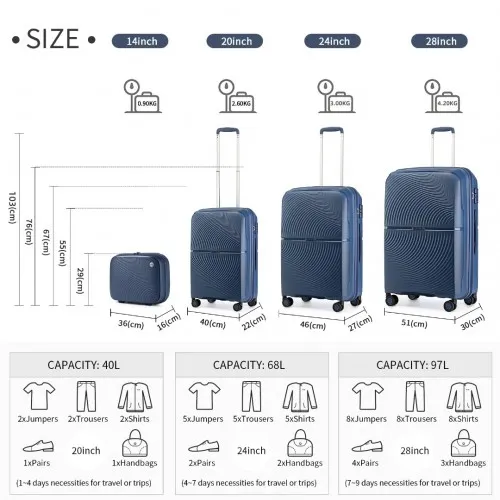 British Traveller 4 Pcs Set Spinner Hard Shell PP Suitcase With TSA Lock & Vanity Case - Navy